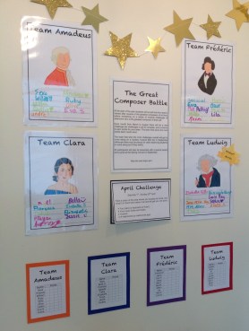 Composer Battle - April